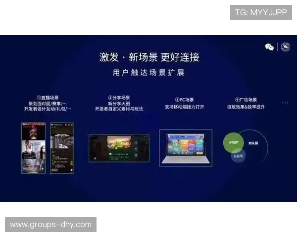 《探索无人直播时代的小游戏发展与单向互动趋势分析》 《探索无人直播时代的小游戏发展与单向互动趋势分析》